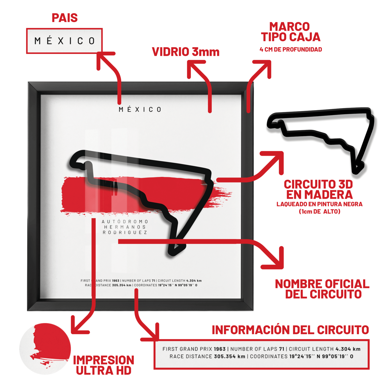 U.S.A. // Las Vegas Street Circuit - SporticArt - SporticArt